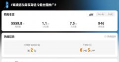 “不用走出去卖货2025/10/24可以买港股的基金